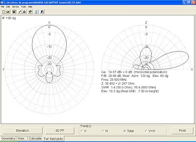MMANA-Yagi-10m-Diagram.JPG