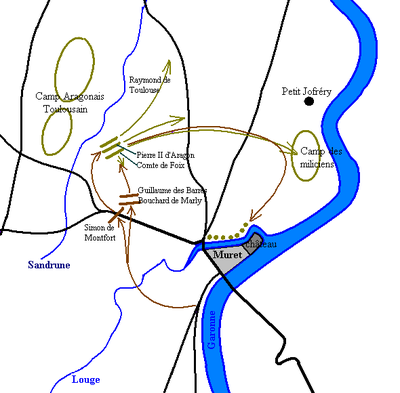 Plan de la bataille de Muret.png