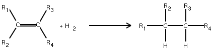 Addition du dihydrogène sur un alcène
