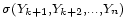 \ \scriptstyle \sigma\left(Y_{k+1},Y_{k+2},\dots,Y_{n}\right)\ 