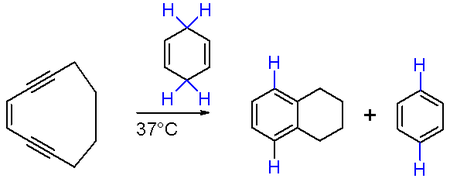 Figure 2. Réaction de Bergman du cyclodéca-3-ène-1,5-diyne