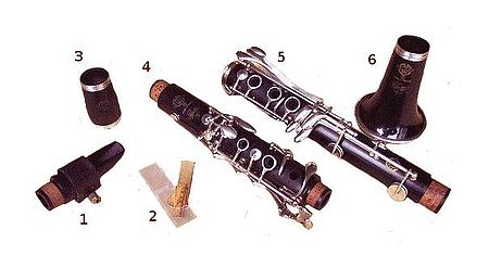 Les principaux éléments de la clarinette