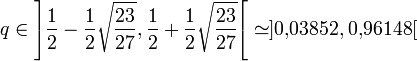 q \in \left]\frac{1}{2} - \frac{1}{2} \sqrt{\frac{23}{27}}, \frac{1}{2} + \frac{1}{2} \sqrt{\frac{23}{27}} \right[ \simeq ]0,\!03852, 0,\!96148[ 