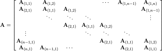  
\mathbf{A} = \begin{bmatrix}
\mathbf{A}_{(1,1)}  & \mathbf{A}_{(1,2)}  &         &         & \cdots  &     \mathbf{A}_{(1,n-1)}    & \mathbf{A}_{(1,n)} \\
\mathbf{A}_{(2,1)}  & \mathbf{A}_{(1,1)}  & \mathbf{A}_{(1,2)}   &         &         &         & \mathbf{A}_{(1,n-1)} \\
       & \ddots & \ddots  & \ddots  &         &         & \vdots \\
       &        & \mathbf{A}_{(2,1)}   & \mathbf{A}_{(1,1)}   & \mathbf{A}_{(1,2)}   &         & \\
\vdots &        &         & \ddots  & \ddots  & \ddots  & \\
\mathbf{A}_{(n-1,1)}       &        &         &         & \mathbf{A}_{(2,1)} & \mathbf{A}_{(1,1)} & \mathbf{A}_{(1,2)}   \\
\mathbf{A}_{(n,1)}      & \mathbf{A}_{(n-1,1)}       & \cdots  &         &         & \mathbf{A}_{(2,1)}   & \mathbf{A}_{(1,1)}
\end{bmatrix}

