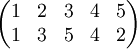 \begin{pmatrix} 1&2&3&4&5\\1&3&5&4&2\end{pmatrix}