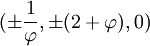 (\pm\frac{1}{\varphi}, \pm(2+\varphi), 0)\,