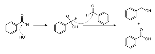 Dismutation du benzaldéhyde.