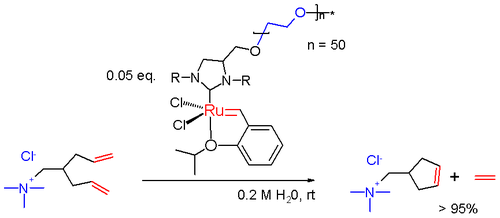 Ring closing metathesis reaction in water with water soluble catalyst