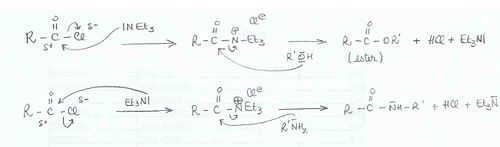 Réactions chlorure acide.jpg