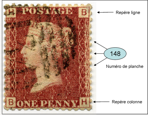Stamp GB 1864 Victoria 1p rouge detail.png