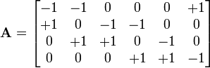 \mathbf{A}=\begin{bmatrix}
-1 & -1 & 0 & 0 & 0 & +1\\
+1 & 0 & -1 & -1 & 0 & 0\\
0 & +1 & +1 & 0 & -1 & 0\\
0 & 0 & 0 & +1 & +1 & -1\\
\end{bmatrix}