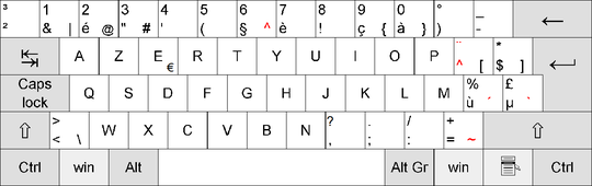 Belgian keyboard layout.png