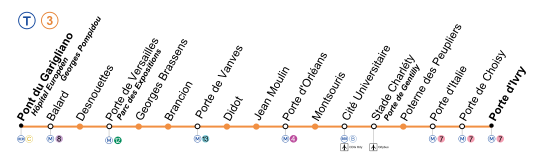 Plan de la ligne T3.