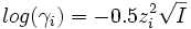 log  (\gamma_i) = - 0.5 z_i^2 \sqrt{I}\,\!