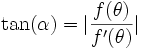 \tan(\alpha)= |\frac{f(\theta)}{f'(\theta)}|