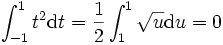 \int_{-1}^1 t^2 {\rm d}t=\frac{1}{2}\int_{1}^1 \sqrt{u} {\rm d}u=0