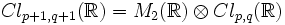  Cl_{p+1,q+1}(\mathbb{R}) = M_2(\mathbb{R})\otimes Cl_{p,q}(\mathbb{R})\,