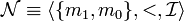 \mathcal{N}\equiv\langle\{m_1,m_0\}, <, \mathcal{I}\rangle