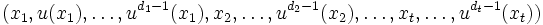 (x_1,u(x_1),\dots,u^{d_1-1}(x_1),x_2,\dots,u^{d_2-1}(x_2),\dots,x_t,\dots,u^{d_t-1}(x_t))