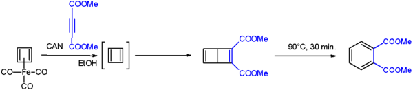 Conversion du cyclobutadièene en benzene  Dewar