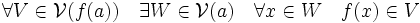 \forall V \in \mathcal V(f(a)) \quad \exist W \in \mathcal V(a)\quad \forall x \in W\quad f(x)\in V\;