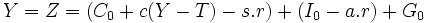 Y=Z= (C_0+c(Y-T)-s.r) + (I_0-a.r) + G_0\,