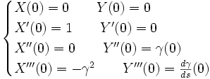  \begin{cases} X(0)=0 \qquad Y(0)=0 \\
X'(0)=1 \qquad Y'(0)=0 \\
X''(0)=0 \qquad Y''(0)=\gamma(0) \\
X'''(0)=-\gamma^2 \qquad Y'''(0)=\frac{d\gamma}{ds}(0) \end{cases}