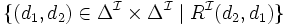 \lbrace (d_1,d_2)\in\Delta^\mathcal{I}\times\Delta^\mathcal{I} \mid R^\mathcal{I}(d_2,d_1) \rbrace