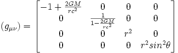 
(g_{\mu \nu}) = \begin{bmatrix} -1+\frac{2GM}{rc^2} & 0 & 0 & 0\\ 0 & \frac{1}{1-\frac{2GM}{r c^2}} & 0 & 0 \\ 0 & 0 & r^2 & 0 \\ 0 & 0 & 0 & r^2 sin^2 \theta \end{bmatrix} \ 
