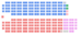 Chambre des Communes 1925.png