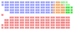 Chambre des Communes 1965.png