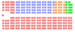 Chambre des Communes 1968.png