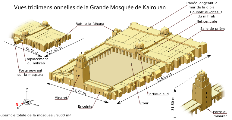 Schéma annoté de la mosquée, vue sous plusieurs angles.