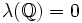 \lambda (\mathbb{Q})=0