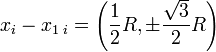 x_i - x_{1\;i} = \left(\frac{1}{2} R, \pm \frac{\sqrt{3}}{2} R \right)