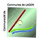 Logo Communauté de communes de Lagor.jpg