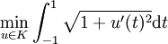 \min_{u \in K} \int_{-1}^{1} \sqrt{1 + u'(t)^2} \mathrm dt