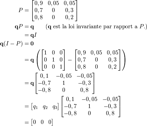 
\begin{align}
     P  & =   \begin{bmatrix}
                0,9 & 0,05 & 0,05 \\
                0,7 & 0 & 0,3 \\
                0,8 & 0 & 0,2 \\
                \end{bmatrix}
\\
         \mathbf{q} P   & =  \mathbf{q} \qquad \mbox{(} \mathbf{q} \mbox{ est la loi invariante par rapport a } P \mbox{.)}
\\
        & =  \mathbf{q} I
\\
        \mathbf{q} (I - P) & =  \mathbf{0}
\\
        & =  \mathbf{q} \left( \begin{bmatrix}
            1 & 0 & 0 \\
            0 & 1 & 0 \\
            0 & 0 & 1 \\
        \end{bmatrix}
        - \begin{bmatrix}
                0,9 & 0,05 & 0,05 \\
                0,7 & 0 & 0,3 \\
                0,8 & 0 & 0,2 \\
           \end{bmatrix} \right) 
\\
       & =   \mathbf{q} \begin{bmatrix}
            0,1 & -0,05 & -0,05 \\
            -0,7 & 1 & -0,3 \\
            -0,8 & 0 & 0,8 \\
        \end{bmatrix}
\\
&= \begin{bmatrix}
q_1 & q_2 & q_3
\end{bmatrix}\begin{bmatrix}
            0,1 & -0,05 & -0,05 \\
            -0,7 & 1 & -0,3 \\
            -0,8 & 0 & 0,8 \\
\end{bmatrix}
\\
&=
\begin{bmatrix}
0 & 0 & 0
\end{bmatrix}
\end{align}
