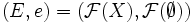 (E,e)=(\mathcal{F}(X),\mathcal{F}(\emptyset))