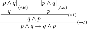 
\frac
  {\displaystyle\frac
     {\displaystyle
      \frac{[p \wedge q]}{q}{\scriptstyle(\wedge E)}
      \qquad
      \frac{[p \wedge q]}{p}{\scriptstyle(\wedge E)}
     }
     {q\wedge p}
     {\scriptstyle(\wedge I)}
  }
  {p\wedge q\rightarrow q\wedge p}
  {\scriptstyle(\rightarrow I)}
