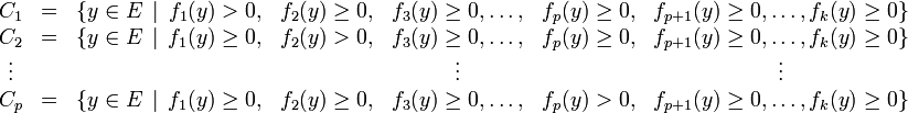 \begin{matrix}
C_1&=&\{y\in E\,\mid\,f_1(y)>0,&f_2(y)\geq0,&f_3(y)\geq0,\ldots,&f_p(y)\geq0,&f_{p+1}(y)\geq0,\ldots,f_k(y)\geq0\}\\
C_2&=&\{y\in E\,\mid\,f_1(y)\geq0,&f_2(y)>0,&f_3(y)\geq0,\ldots,&f_p(y)\geq0,&f_{p+1}(y)\geq0,\ldots,f_k(y)\geq0\}\\
\vdots&&&&\vdots&&\vdots\\
C_p&=&\{y\in E\,\mid\,f_1(y)\geq0,&f_2(y)\geq0,&f_3(y)\geq0,\ldots,&f_p(y)>0,&f_{p+1}(y)\geq0,\ldots,f_k(y)\geq0\}\\
\end{matrix}