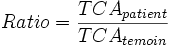 Ratio = \frac{TCA_{patient}}{TCA_{temoin}}