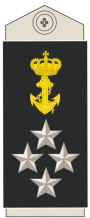 Insigne d'amiral belge