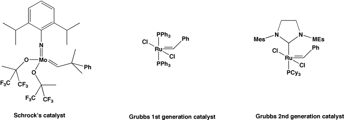 Catalyseurs metathese.gif