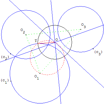 Cercle ortho 3 cercles.gif