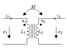 Circuits couplés 1.png
