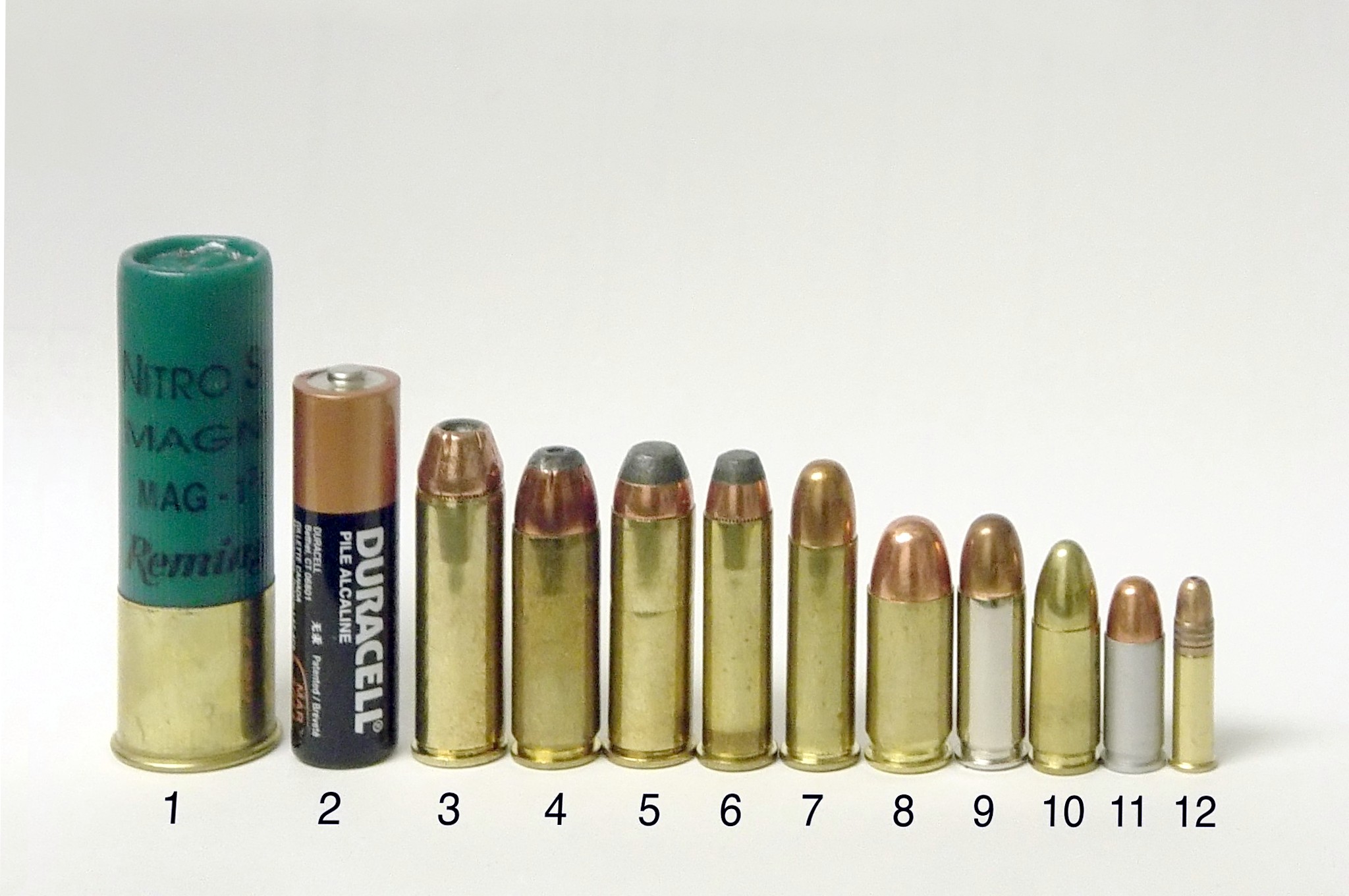 liste-des-munitions-d-armes-de-poing