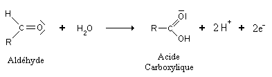 Couple rédox aldéhyde-acide carboxylique.GIF