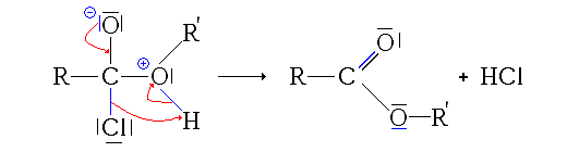 2eme étape de synthèse d'un ester à partir d'un chlorure d'acyle : élimination d'HCl