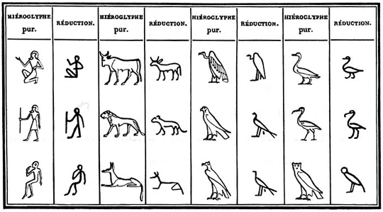 Hieroglypes Lineaires.png